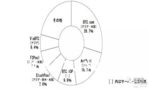 数字钱包宣传活动：提升用户体验与安全性的最佳方案