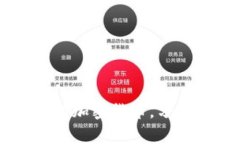 如何解压TPWallet中的加密货