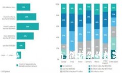 以太币钱包私钥加密指南