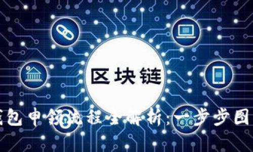 数字钱包申领流程全解析：一步步图解指南