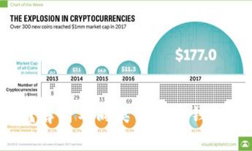 加密钱包是通用的吗？解析不同类型加密钱包的兼容性与选择标准