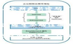   如何安全地修改钱包数字