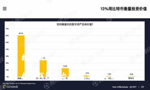 数字钱包平台哪个好用

数字钱包平台推荐：哪个更好用？