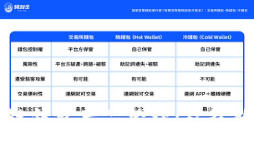 与关键词  
如何成功面试区块链钱包产品经理：从技能到策略的全面指导