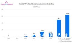 如何安全删除TP冷钱包并确