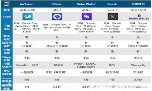 区块链与钱包的关系解析：理解数字资产的安全存储与管理