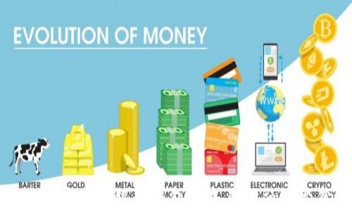
为什么推广数字银行钱包是未来金融的必然选择