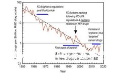 如何选择最佳的钱包APP进