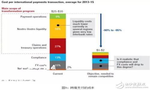 思考一个且的优质

TPWallet手续费不够？了解应对措施与解决方案