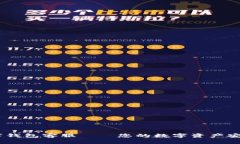 IM数字钱包客服——您的数