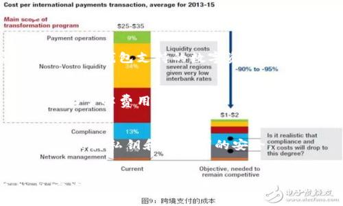 :
   区块链APP钱包推荐与比较：2023年最值得信赖的选择  / 

相关关键词:
 guanjianci  区块链钱包, 加密货币, 数字资产管理, 钱包安全  /guanjianci 

引言
随着区块链技术的迅速发展，加密货币的使用逐渐变得普及，越来越多的人开始对数字资产的管理产生兴趣。为了存储和管理这些数字资产，区块链APP钱包应运而生。一个优秀的区块链APP钱包不仅应具备安全性，还应便于使用和符合用户的需求。本文将探讨各种区块链APP钱包，并推荐一些在2023年最值得信赖的选项。此外，还将解答常见的问题，帮助用户更好地选择适合自己的区块链钱包。

1. 区块链APP钱包的种类
区块链APP钱包主要分为热钱包和冷钱包两大类。热钱包是通过互联网连接的在线钱包，适合频繁交易，但安全性相对较低；而冷钱包则是离线存储的方式，安全性高，适合长期持有。

此外，从使用方便性来看，区块链APP钱包可分为移动钱包、浏览器钱包和桌面钱包。移动钱包十分便捷，适合随时随地进行交易；而浏览器钱包操作简单，适合新手；桌面钱包功能全面，更加适合重度用户。

2. 热钱包的推荐
热钱包因为其便捷性而受到很多用户的青睐。推荐的几款热钱包包括：
ul
listrongCoinbase Wallet/strong：知名的加密货币交易所Coinbase提供的数字钱包，支持多种加密货币，界面友好，适合新手。/li
listrongMetaMask/strong：一款非常流行的以太坊钱包，支持ERC20和ERC721代币，广泛用于DeFi和NFT交易。/li
listrongTrust Wallet/strong：由币安推出的多资产钱包，支持BTC、ETH等多种主流数字货币，且拥有内置的去中心化交易所功能。/li
/ul

3. 冷钱包的推荐
对于长时间持有数字资产的用户，冷钱包无疑是更加安全的选择。推荐的几款冷钱包包括：
ul
listrongLedger Nano X/strong：备受推崇的硬件钱包，支持上百种加密货币，具备蓝牙功能，便于与移动设备连接。/li
listrongTrezor Model T/strong：另一款极受欢迎的硬件钱包，具备触摸屏功能，更加易于操作，安全性极高。/li
listrongSafePal S1/strong：一款性价比高的硬件钱包，支持多种加密资产，且易于使用，适合投资者。/li
/ul

4. 如何选择合适的区块链APP钱包
选择一个合适的区块链APP钱包需要考虑多个方面。首先，安全性是最重要的标准。用户可以查看该钱包的安全性验证，比如是否有多重签名、冷存储等措施。其次，支持的币种也很重要，某些钱包只支持特定的加密货币，用户需要选择一个能够支持自己投资组合的数字钱包。此外，用户界面的易用性也不可忽视，特别是对于新手来说，一个友好的界面可以使得初次使用更加顺畅。

5. 区块链APP钱包的安全性
市场上存在着多种针对加密货币钱包的安全威胁，包括黑客攻击、钓鱼网站、恶意软件等。因此，对于区块链APP钱包的选择，用户必须要重视安全性。

首先，可以考虑使用那些具有高安全标准的钱包，比如采用多重签名技术的冷钱包或热钱包。其次，用户还应定期更新钱包软件，以防止潜在的安全漏洞。此外，确保备份私钥和助记词，以防钱包丢失或设备损坏。

6. 常见问题Q
                            </div>
                        </div>
                        <div class=