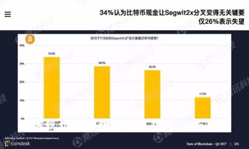 如何现场办理数字货币钱包：全面指南