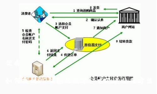 优质

如何找到QQ钱包的数字证书及其使用方法
