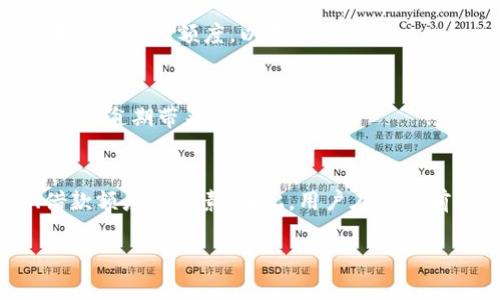 bias数字钱包借款秒过揭秘：快速借款的背后机制与技巧/bias

数字钱包借款, 快速借款, 借款秒过, 贷款技巧/guanjianci

数字钱包借款已经逐渐成为现代人日常生活中必不可少的一部分，尤其是在财务紧急或需要快速资金周转时，数字钱包借款以其便捷、快速的特性获得了越来越多的用户青睐。那么，数字钱包借款到底能否实现“秒过”，其背后的机制又是怎样的呢？接下来，我们将详细探讨这一话题。

什么是数字钱包借款？
数字钱包借款是指用户通过其数字钱包应用程序，进行的一种小额信贷服务。在这个过程中，用户可以在手机上轻松进行借款申请，提供必要的身份信息、信用信息等后，由数字钱包平台进行风险评估，最终在短时间内获批借款并到账。
数字钱包一般是移动端的电子支付工具，例如支付宝、微信支付等，这些工具在转账、支付、理财等领域已经相当成熟。随着金融科技的发展，许多钱包应用增设了借款功能，让用户可以在借款时享受类似传统银行的服务，而优势在于速度和便捷性。

数字钱包借款的申请流程
数字钱包借款的申请流程相对简单，通常只需几个步骤。首先，用户需要打开其手机中安装的数字钱包应用，登录账户。然后，用户找到借款功能模块，填写相关信息，如借款金额、借款期限等，接着提交申请。
申请提交后，数字钱包平台会快速对用户的信用状况进行评估。这一评估过程通常是自动化的，系统会对用户的信用历史、还款能力、收入水平进行快速判断。若用户的信用记录良好，且符合平台的借款条件，则会在极短的时间内做出注销评估结果，甚至实现“秒过”。

借款秒过的影响因素
数字钱包借款是否能够实现“秒过”，主要受以下几个因素的影响：
1. **用户信用等级**：用户的信用历史和信用等级往往是评估借款申请的重要标准。如果用户在过去的借款中表现良好，那么系统将更倾向于快速通过它的借款申请。
2. **贷款金额和用途**：较小的贷款金额通常更容易获得快速审批，尤其是用于日常消费或紧急周转的贷款。如果用户来申请大额借款，那么需要经过更多的审核程序，时间也可能会延长。
3. **平台政策**：不同的数字钱包平台有不同的风险控制策略和审批流程。有些平台为了吸引用户，可能会提供更快的借款审批速度，而有些则可能会采取更为谨慎的审核策略。
4. **技术支持**：在数据分析、人工智能等技术支持下，用户信息的审核和评估过程可以快速完成。一些平台利用大数据技术，能够更高效地处理用户的借款需求。

数字钱包借款的优势与劣势
数字钱包借款的优势在于其便捷和快速。用户可以随时随地通过手机申请借款，而不需要排队等待。此外，其申请过程简单，通常只需要提供基本的身份及收入信息就能完成。
然而，数字钱包借款也存在一些劣势。例如，借款利率相对较高，以及可能存在隐性费用。大部分数字钱包借款的利息甚至可以高达银行借款利息的几倍，因此用户在申请借款时需要仔细阅读相关条款，以免因高利息而影响自己的财务状况。

借款的注意事项
在进行数字钱包借款时，用户需要注意以下几点：
1. **充分了解借款条款**：在申请借款前，用户需要仔细阅读相关的条款，包括利息、还款方式、逾期罚息等，以确保了解清楚借款过程中的所有费用。
2. **量入为出**：借款应该根据自身的还款能力来决定。如果借款金额过高，超出自己的承受范围，将可能造成财务危机。
3. **选择正规平台**：选择有信誉的数字钱包平台进行借款，以降低风险，避免借款纠纷或不必要的费用。

总结
数字钱包借款的出现为用户提供了更多的选择，同时也带来了更大的灵活性。经过合理利用，数字钱包借款可以成为日常财务管理的有力工具。然而，用户在享受这一便利的同时，亦需要谨慎选择，合理规划，避免因盲目借贷而造成不必要的经济负担。

接下来，我们将进一步回答与数字钱包借款相关的六个问题。

1. 数字钱包借款的安全性如何？
安全性是用户在选择借款方式时最关心的问题之一。数字钱包借款一般来说是安全的，但也有一些潜在的风险需要关注。首先，选择可信赖的平台非常重要。大多数知名的数字钱包平台都有严格的信息安全机制，如数据加密、身份验证等，以保障用户信息的安全。同时，用户在使用数字钱包时，也应注意保护好自己的账户信息，以免遭受网络诈骗。

2. 如果借款申请被拒，应该怎么办？
如果借款申请被拒，用户首先要了解拒绝的原因。一般来说，平台会提供一些反馈，用户可以根据反馈来调整自己的信用状况，如改善信用记录、提高收入水平等。必要时，可以考虑向其他平台申请借款，或者咨询银行的借款选项。

3. 数字钱包借款是否会影响个人信用？
数字钱包借款在一定程度上会对个人信用产生影响。按时还款将有助于提高用户的信用评分，而逾期还款可能会导致信用评分下降。因此，用户在选择借款时应充分考虑自己的还款能力，避免因还款失误而影响自身的信用记录。

4. 如何提高数字钱包借款的通过率？
提高数字钱包借款的通过率，首先要确保申请资料的完整性和真实性。其次，要保持良好的信用记录，按时还款，避免逾期。同时，用户在申请借款时，可以适当减少借款额度，以提高通过率。

5. 数字钱包借款的还款方式有哪些？
数字钱包借款的还款方式一般有几种选择，如一次性还款、分期还款等。用户可以根据自身的财务状况选择适合自己的还款方式。同时，及时关注还款日期，避免逾期带来的额外费用。

6. 数字钱包借款的利息一般是多少？
数字钱包借款的利息因平台而异，通常会高于传统银行贷款的利息，大多数数字钱包借款的年利率在10%-30%之间，具体利率还会考虑用户的信用评分、借款额度等因素。因此，用户在借款前应仔细对比不同平台的利率，选择相对优惠的借款方案。

以上讨论为数字钱包借款提供了全面的解读，帮助用户明白如何合理使用数字钱包借款，并为自身的金融安全筑起一道防线。