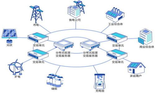 如何有效进行加密监测：提升安全性与资产保护