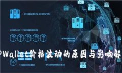 TPWallet价格波动的原因与影