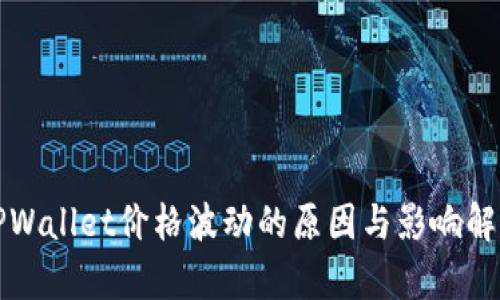 TPWallet价格波动的原因与影响解析